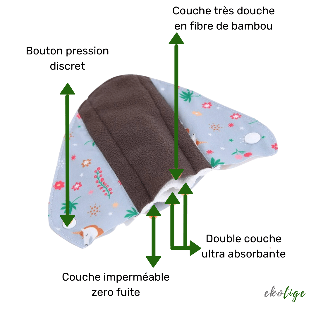 Lot de 6 Serviettes Hygiéniques Lavables - protection noire