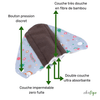 Lot de 10 Serviettes Hygiéniques Lavables design mixte - protection blanche